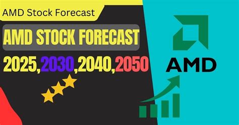amd stock forecast